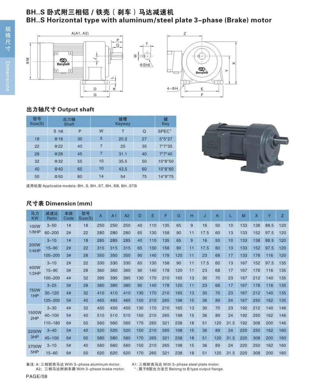 Small Electric Gear Reduction Motor for Carton Packing and Printing Die Cutting Machine
